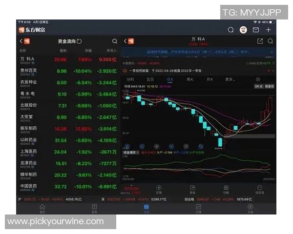 四月三十日星期三赛事分析分享挪超欧冠亚冠三场比赛精彩看法欢迎阅读